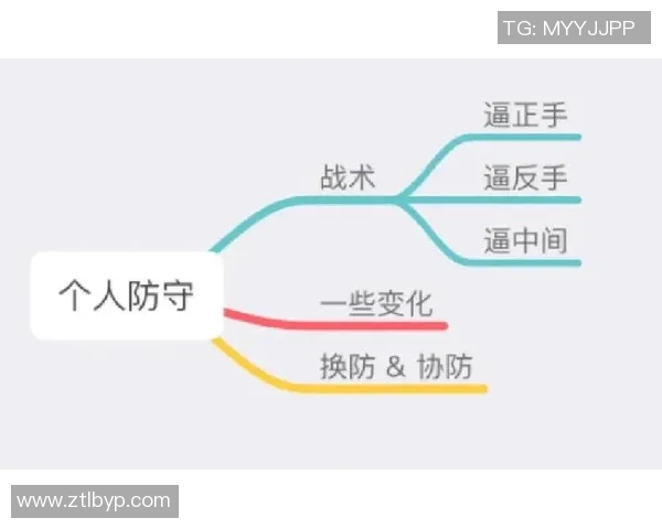 南京飞盘队意识表现的深度数据分析与战术探讨 南京飞盘队意识表现的深度数据分析与战术探讨