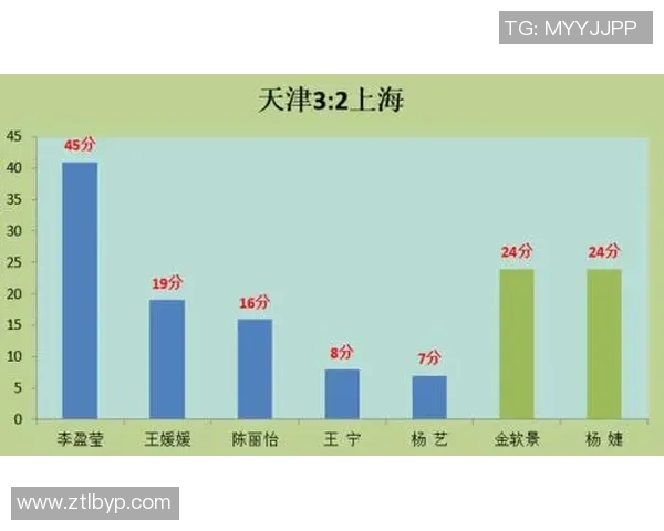武汉排球队个人能力深度解析与发展潜力探讨 武汉排球队个人能力深度解析与发展潜力探讨